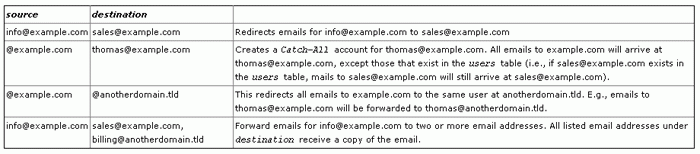 mail5